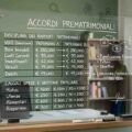 Accordi prematrimoniali