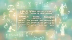 calcolo contributo unificato iscrizione a ruolo