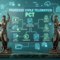 PCT e perfezionamento deposito telematico